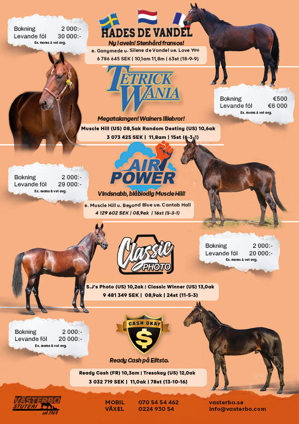 Hades de vandel och Air Power